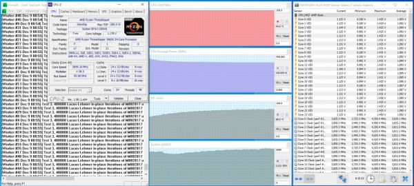 Материнская плата Gigabyte TRX40 Aorus Master как образец платформы для Ryzen Threadripper третьего поколения